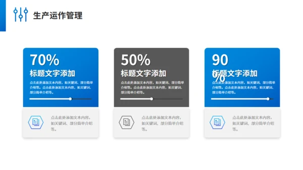 管理学MBA教学课程通用PPT课件