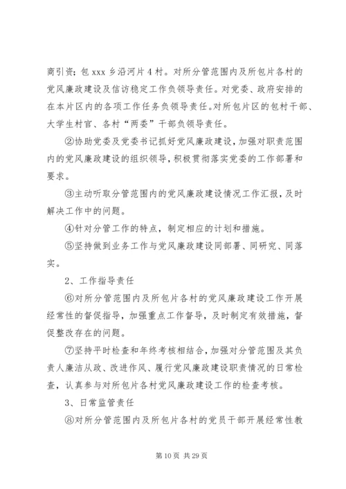 学校落实党风廉政建设党委主体责任和纪监责任清单 (5).docx