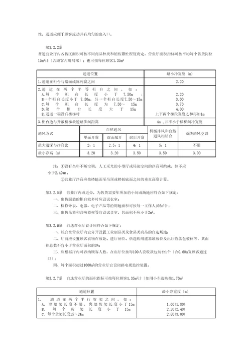 商店建筑设计规范标准