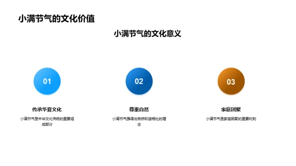 小满节气营销解析