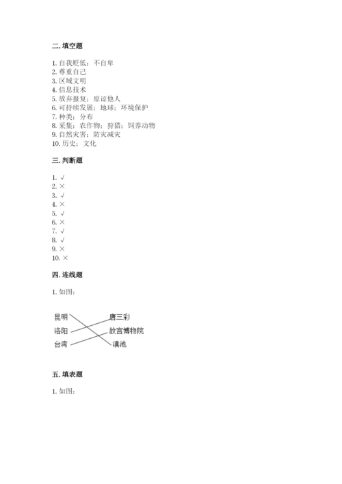 部编版道德与法治六年级下册期末测试卷【考试直接用】.docx