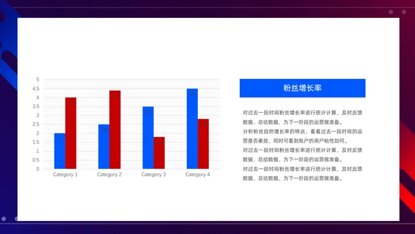 抖音短视频网红直播培训PPT模板