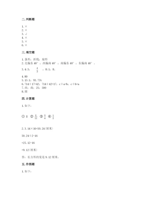 人教版六年级上册数学期末测试卷精品【名校卷】.docx