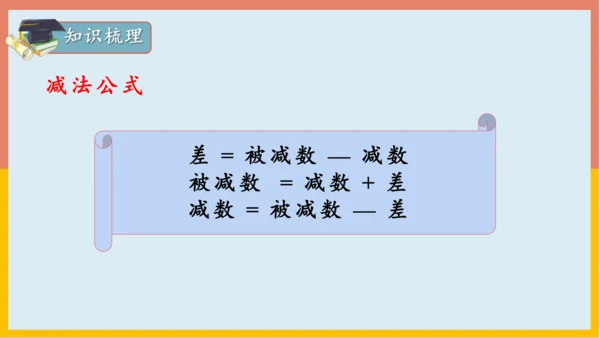 专题02：100以内的加法和减法（复习课件）-2023-2024二年级期末核心考点集训（人教版）(共