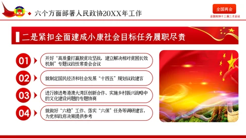 全国两会政协会议工作报告学习解读党政党课PPT