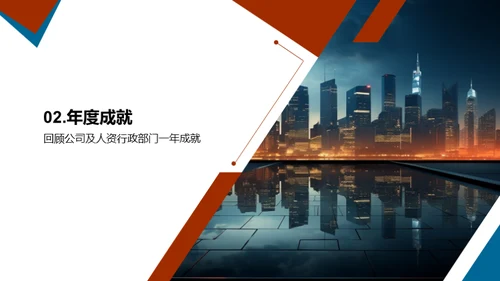 人资行政部年度回顾