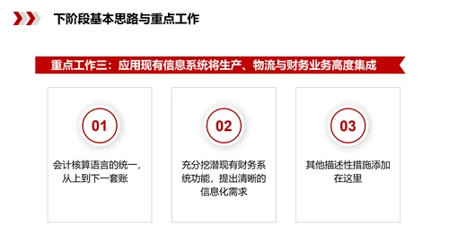 简约大气公司财务工作总结PPT模板