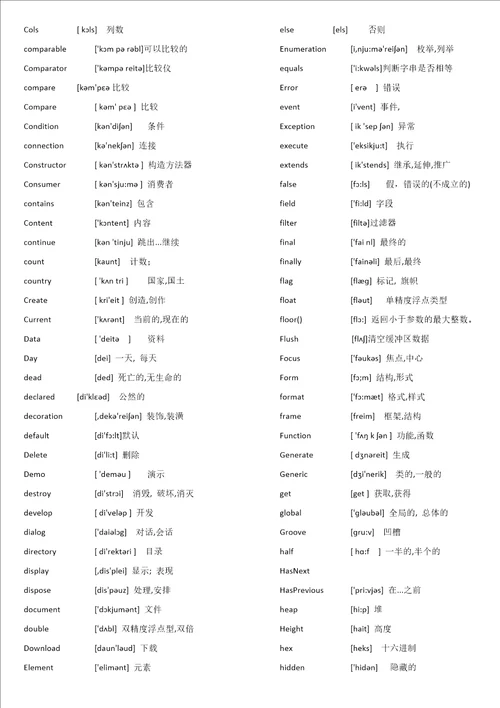 java常用英语