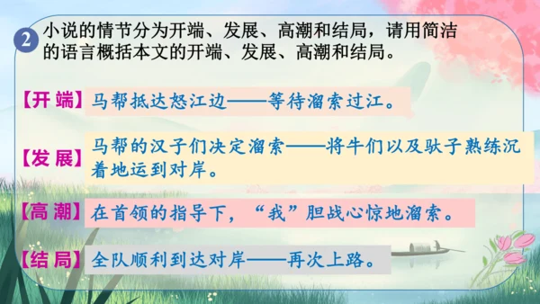 7《溜索》课件
