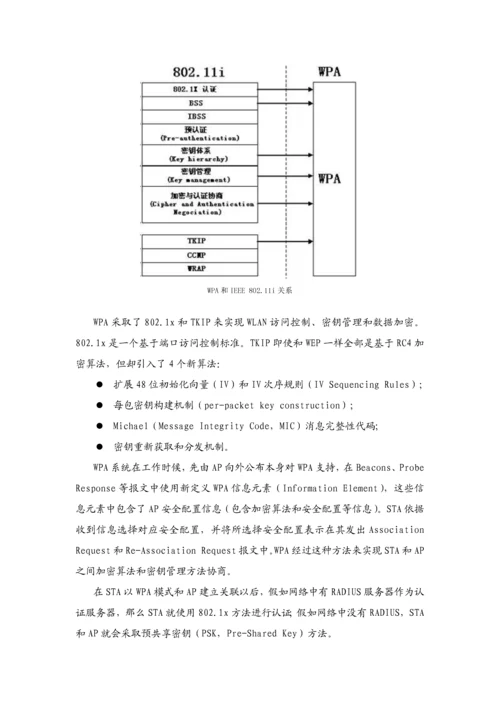 无线网络安全解决方案样本.docx