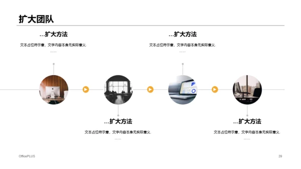 某某部门个人年终工作报告