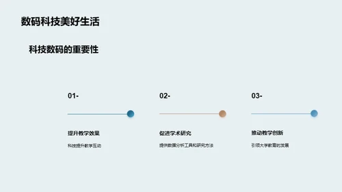 科技引领教育新风潮