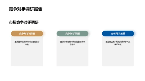 内河旅行：新一代营销策略