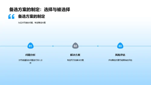 硕士科研之旅