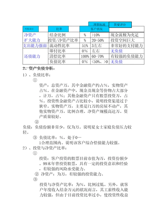 和美人生白领中产家庭理财策划书