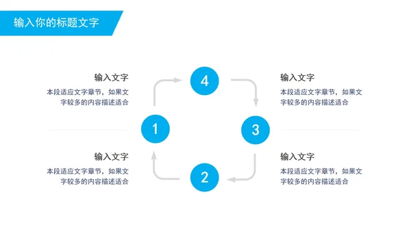 城市规划商业计划书PPT模板