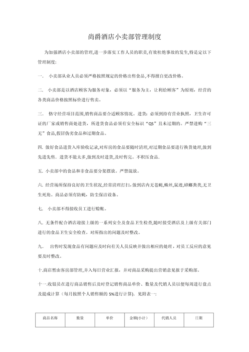 小卖部规章制度.docx