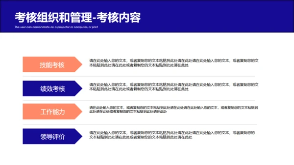 公司企业员工绩效考核薪酬管理通用PPT模板