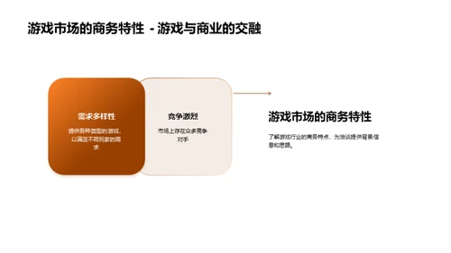 游戏商务洽谈礼仪