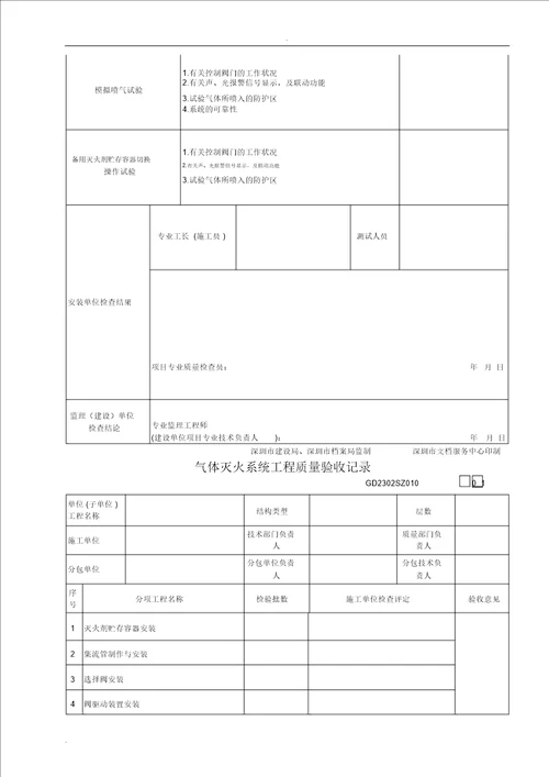 建筑消防系统施工常用各类表格