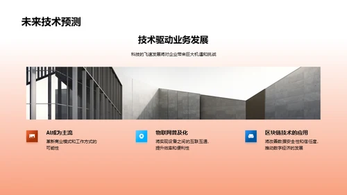 引领未来的技术策略