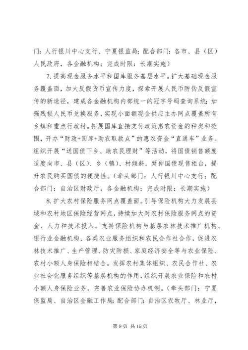 金融扶贫服务体系建设方案(6).docx