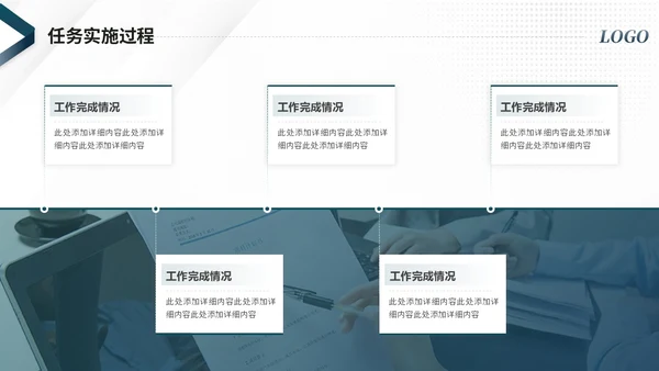 大气简约商务项目复盘报告工作总结汇报ppt模板