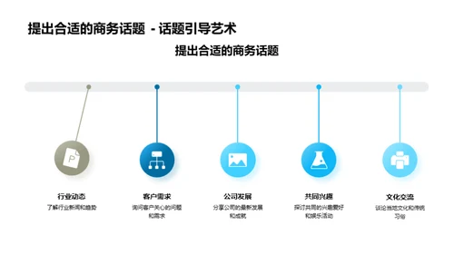 商务餐桌：礼仪与交流