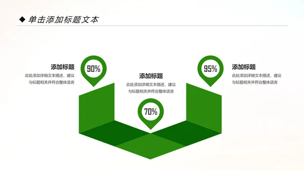绿色低碳出行绿色环保新能源汽车PPT模板