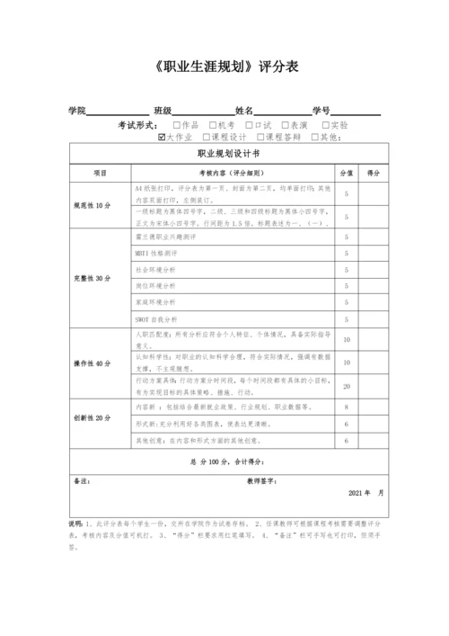 11页4500字财务管理专业职业生涯规划.docx