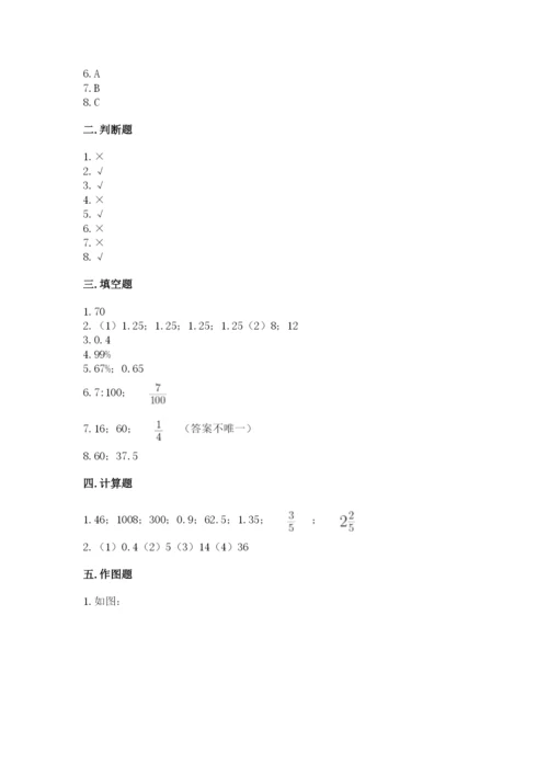 六年级下册数学期末测试卷附参考答案【突破训练】.docx