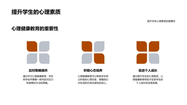 心理课程实效教授PPT模板