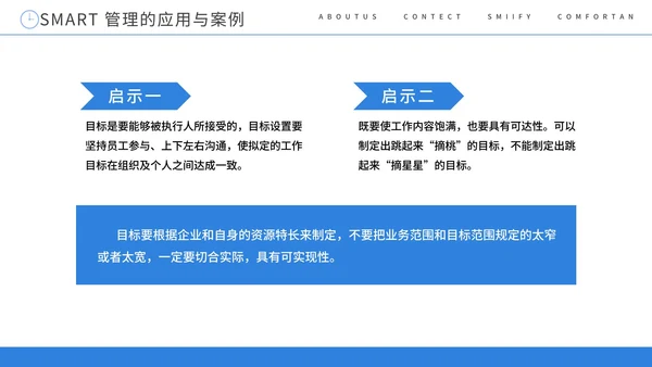 SMART原则目标管理培训课件PPT模板