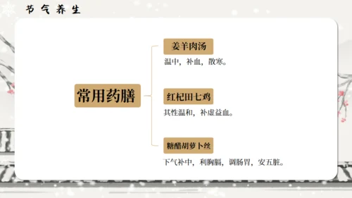 小寒冬天通用PPT模板