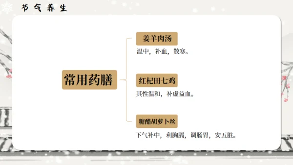 小寒冬天通用PPT模板