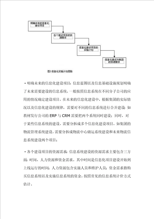 新华书店集团的信息化规划案例1