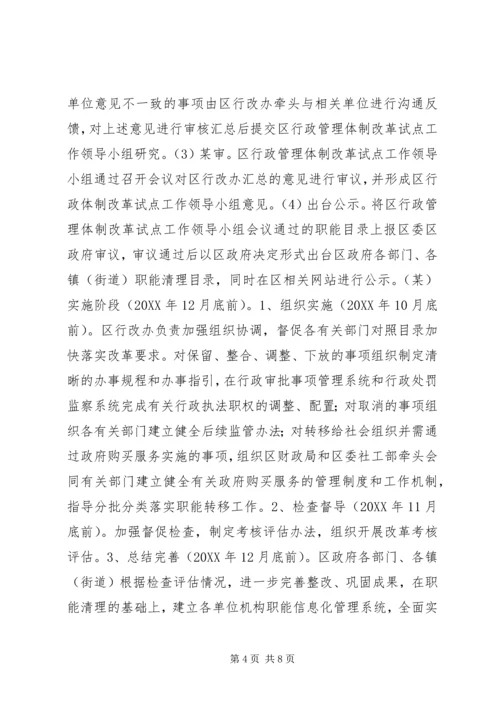 部门职能清理工作方案.docx