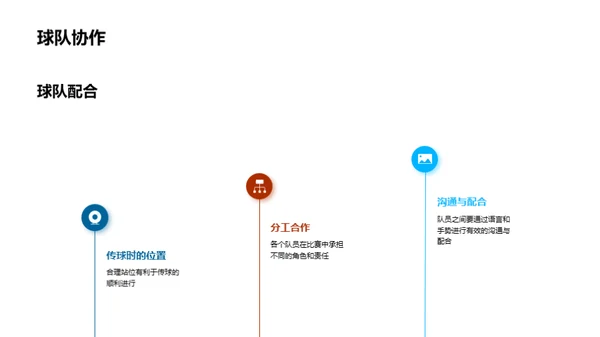 篮球技艺全解析