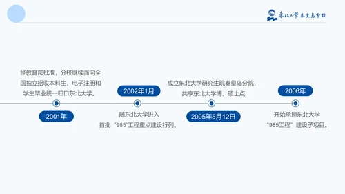 东北大学毕业论文答辩通用PPT