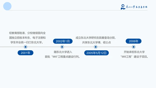 东北大学毕业论文答辩通用PPT