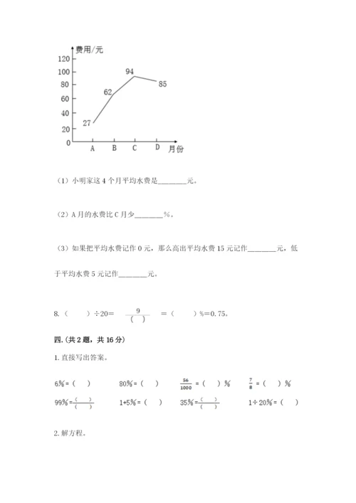成都外国语学校小升初数学试卷附答案【综合题】.docx