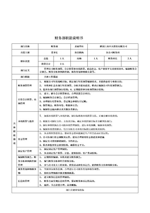 最新部门职能说明书改