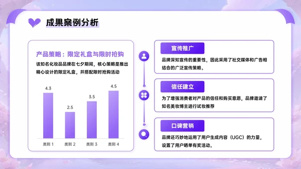 紫色3D立体风七夕电商促销活动PPT模板