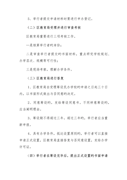 民办幼儿园民办培训学校审批流程.docx