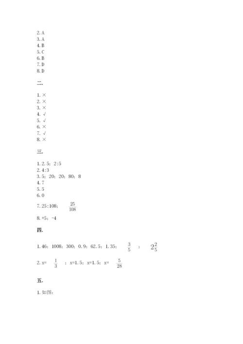 山东省济南市外国语学校小升初数学试卷及答案（新）.docx