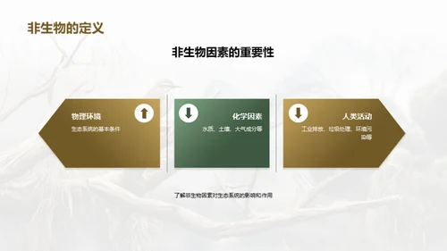 水墨风教育培训教学课件PPT模板