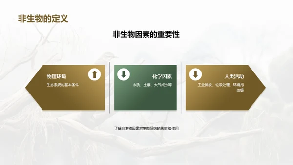 水墨风教育培训教学课件PPT模板