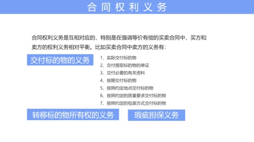 合同法实务培训课件PPT模板