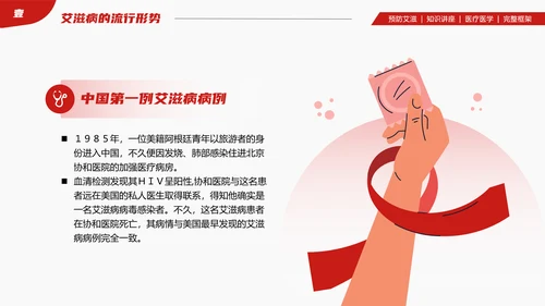 山大二院艾滋病知识讲座PPT模板