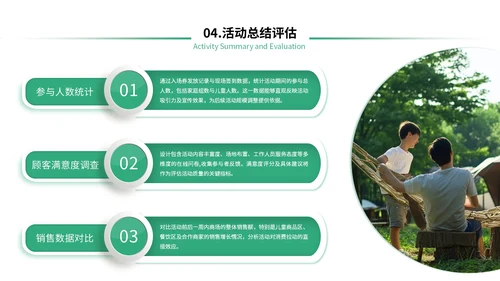 绿色简约风六一商场活动策划PPT模板